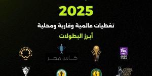 حصاد 2025 | كورة بلس يكسر حاجز 9 مليار مشاهدة