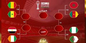 تنطلق يوم الجمعة القادم.. برنامج مباريات ربع نهائي كأس أفريقيا 2025