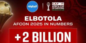 رقم قياسي لموقع "البطولة".. أكثر من ملياري مشاهدة خلال كأس أمم أفريقيا 2025