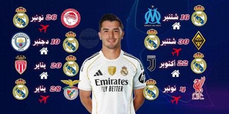 طريق ريال مدريد في دوري الأبطال.. يبدأ مشواره بملاقاة مارسيليا وينهيه بالسفر لمواجهة بنفيكا