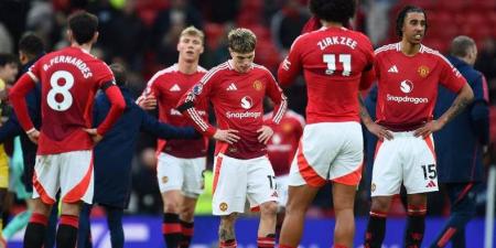 تشكيل فريق مانشستر يونايتد المتوقع ضد مانشستر سيتي في الدوري الإنجليزي