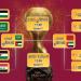 نصف نهائي كأس العرب.. المغرب يواجه الإمارات يوم الإثنين القادم