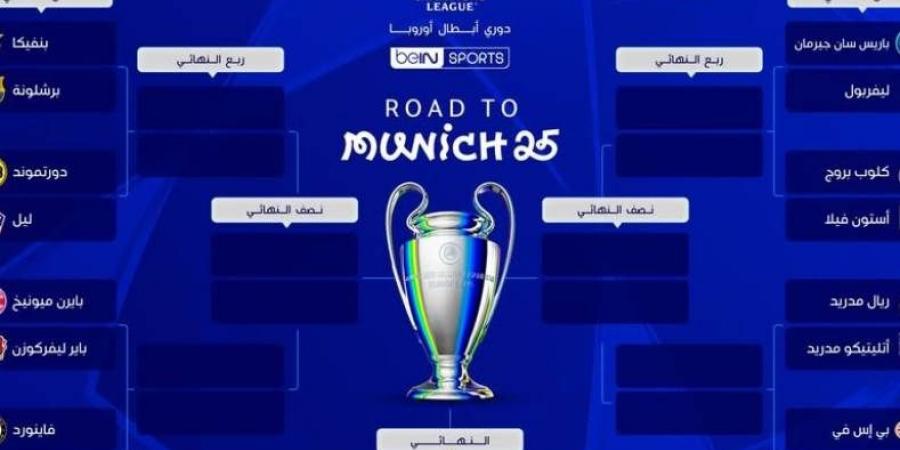 تعرف على مواجهات المستوى الأول في دوري أبطال أوروبا 2025-2026