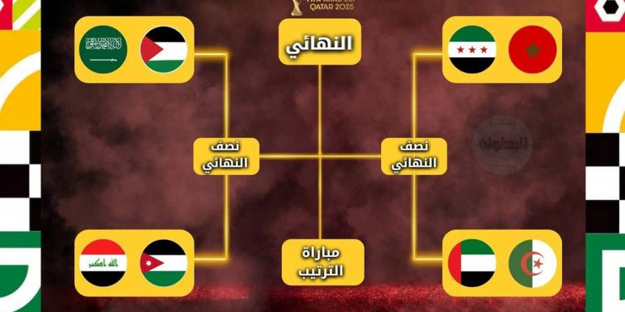 المغرب يواجه سوريا.. برنامج مباريات ربع نهائي كأس العرب